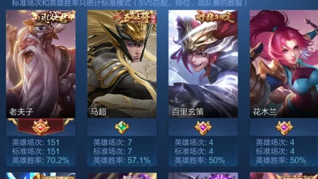 国服老夫子赖神帮粉丝上分，下一秒却被官方制裁