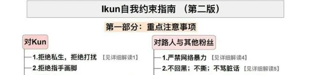 饭圈|如今的“饭圈”戾气这么重，到底是哪里出了问题？