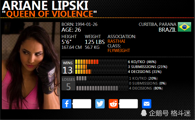 ufc送走性感美女范赞特新晋暴力女皇取代位置