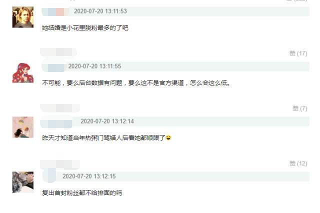 唐嫣|唐嫣因结婚生子人气下滑？产后复出首登时尚杂志半小时仅卖了9本