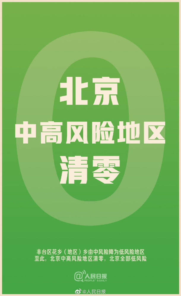 北京|北京中风险地区清零