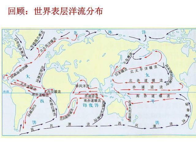 洋流|全球最大的洋流，长度超2万公里，水量是全世界河流总量的200倍