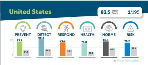 美国_时政|世界最富有的国家，为何落得如此凄凉？美媒万字长文痛批政府