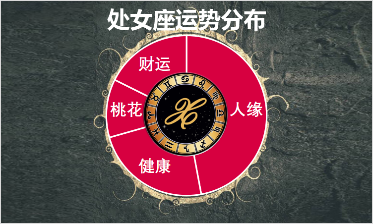 8月31日至9月6日星座运势榜及一周塔罗示意 平稳与投机 腾讯新闻