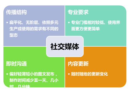 qq姐妹网名3人两个字_qq姐妹网名2人_qq姐妹3人网名