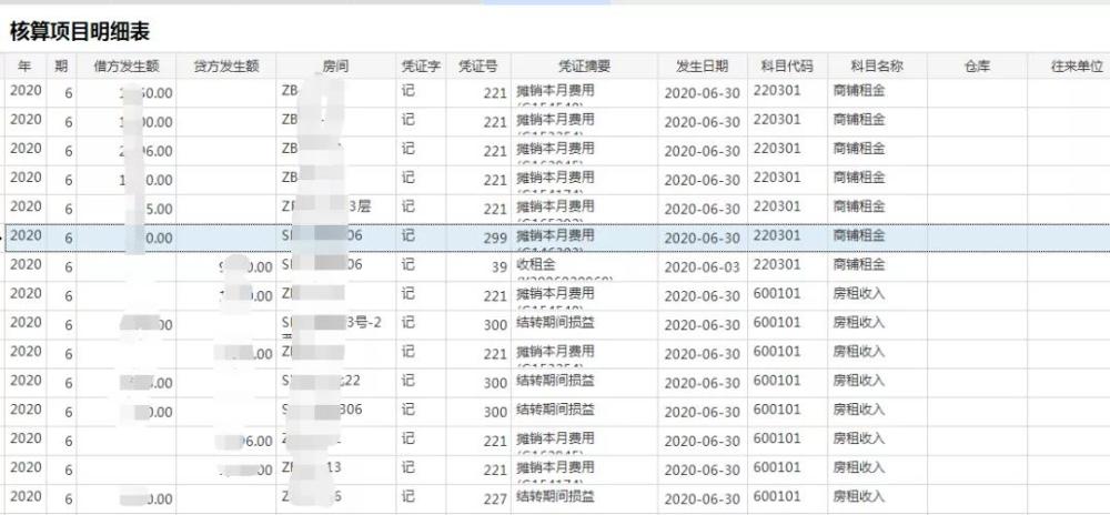 物业公司财务管理解决方案 腾讯新闻