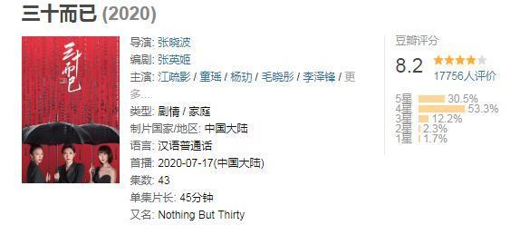 暑期档|上映3天热度第一，评分8.2，暑期档高口碑电视剧诞生