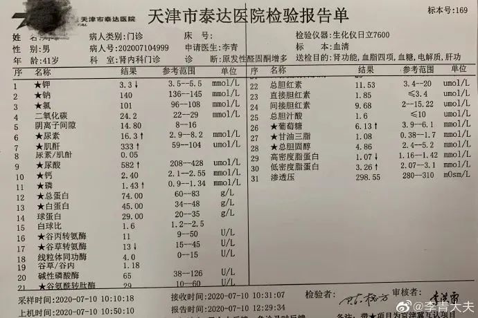 高血压患者|他的肾衰竭，给许多高血压患者敲了一个警钟