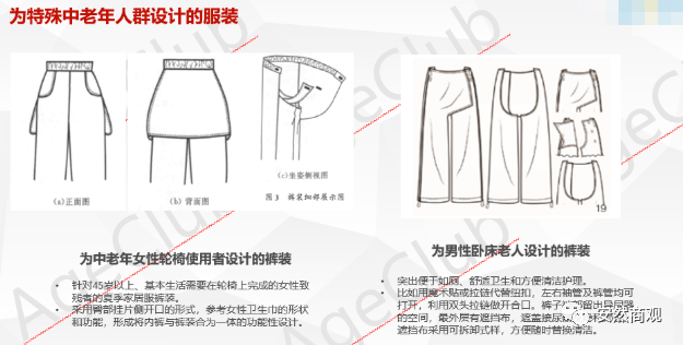 老年身体机能变化催生数千亿中老年服装市场 腾讯网