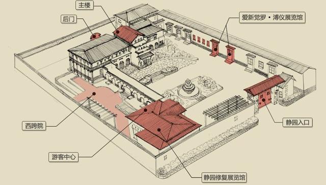 《说文解字》第335课:我们说的"跨院",是院子大,跨了两个院子吗?