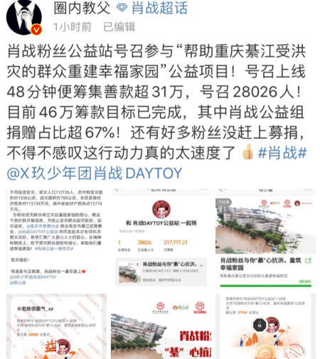 肖战|肖战粉丝又有新动作，48分钟筹款46万，热心公益满满正能量