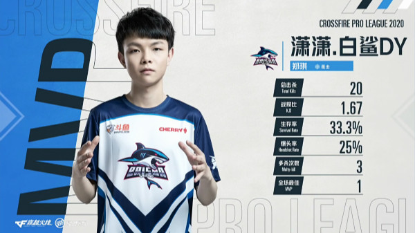 白鲨斩获季军!潇潇扮演奇兵,下赛季期待他的表演