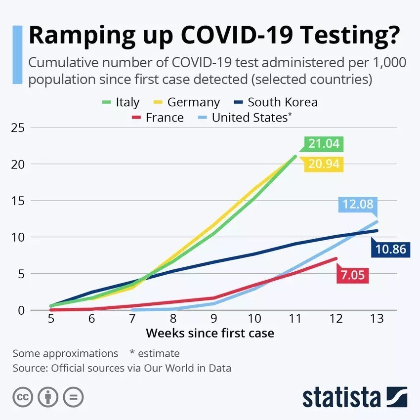 疫情|无症状者渐成感染“主力”，这对疫情意味着什么？