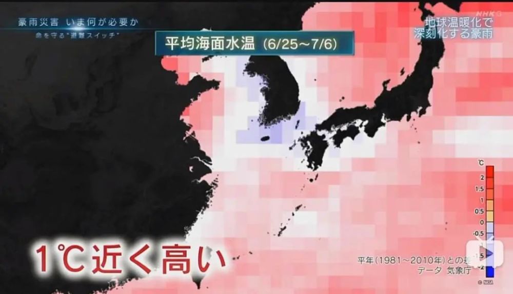 片子哥讲生肉 Nhk纪录片 暴雨灾害时候的必须事项 腾讯新闻