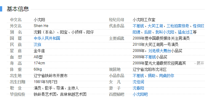 小沈阳|小沈阳更改微博认证后，再变更经纪公司，已不再是本山传媒