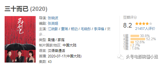 三十而已|这剧真讽刺：她找关系买了名牌限量包，才和拿260万包包的贵妇同框