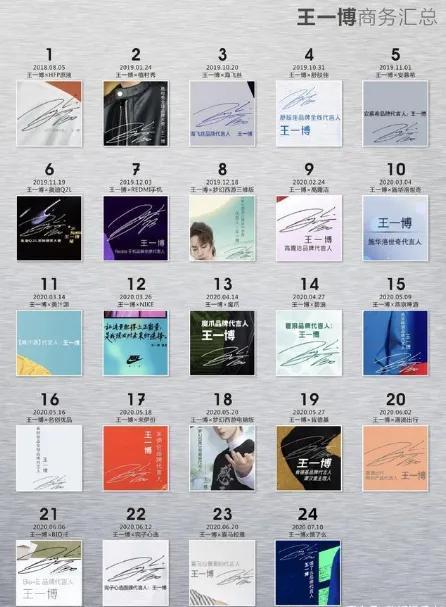 陈情令|因《陈情令》爆红，竟同运不同命，肖战被王一博弯道超车了吗？