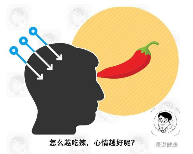 海参|被捧上天的海参，即便没有被敌敌畏“喂大”，医生也劝你少吃的好