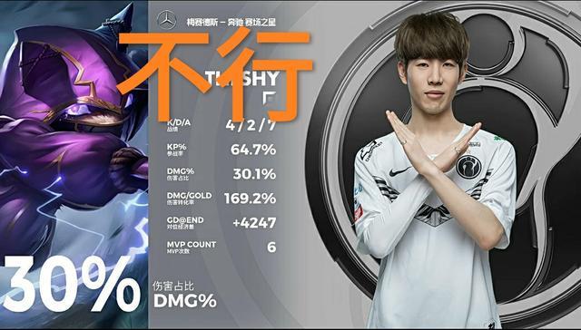 TheShy带领IG取得胜利，赛后手势仿佛嘲笑V5