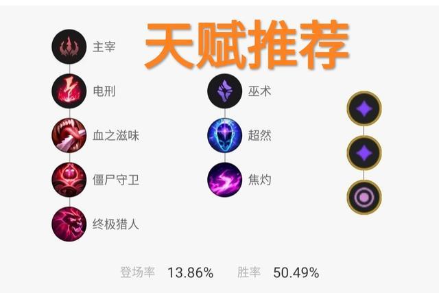 劫加强了吗？再次登顶韩服第一，faker再度回归？