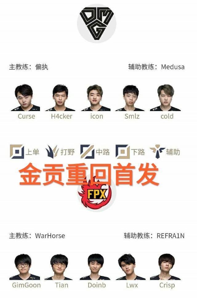 可汗替补，金贡首发，FPX调整自身，要重回巅峰了吗？