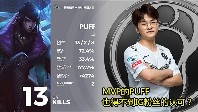 IG赢的比赛后PUFF仍被粉丝质疑，MVP也得不到认可