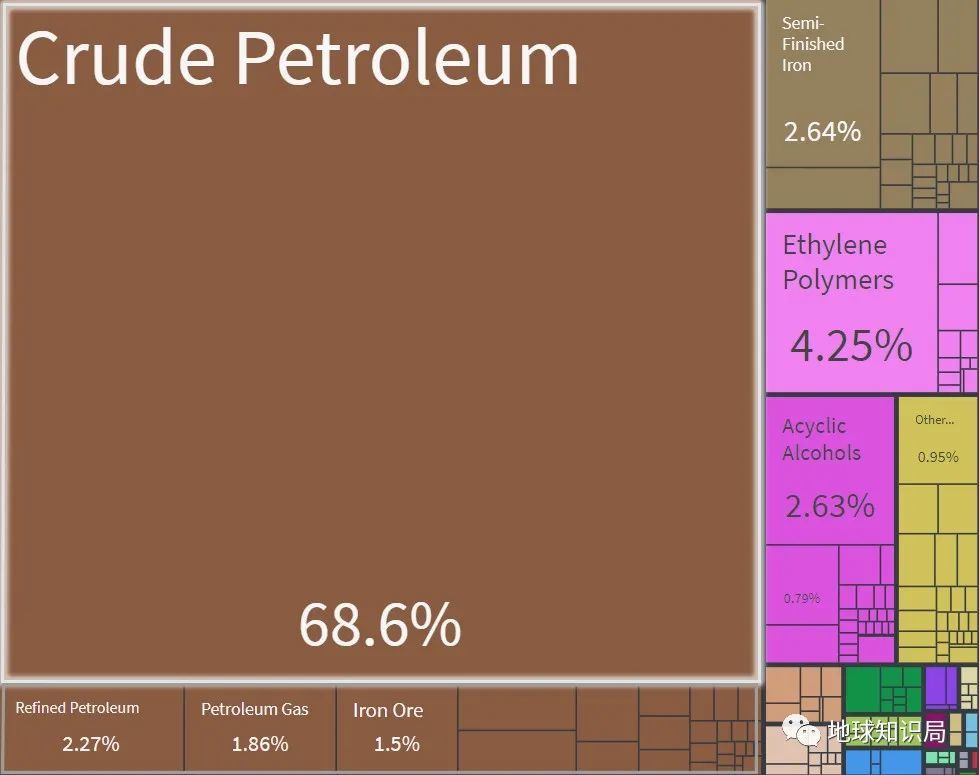 伊朗_时政|什么是伊朗“经济圣战”？