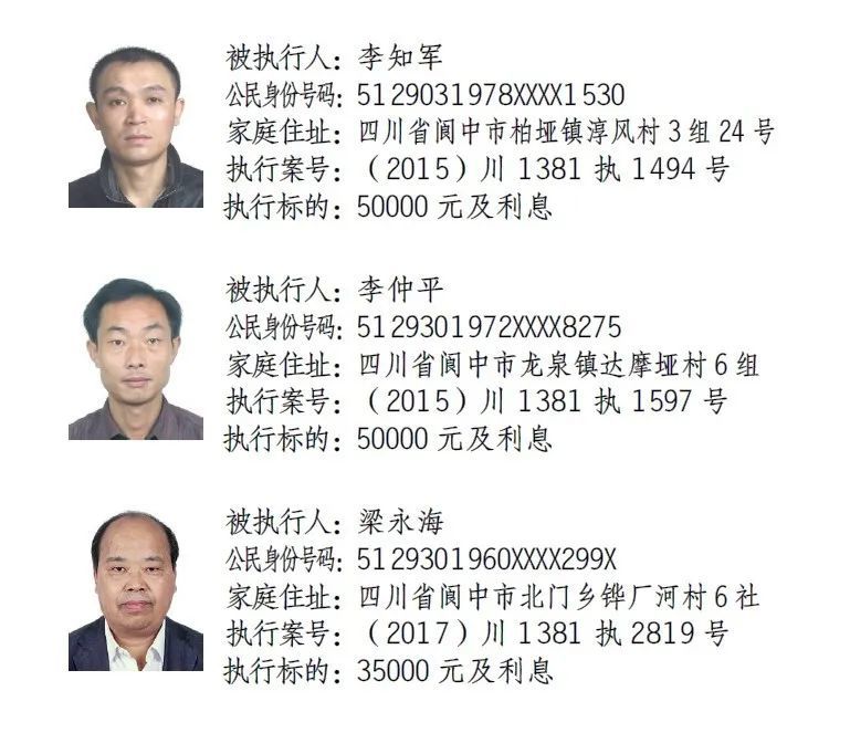 最新 南充这86人被实名曝光 腾讯新闻