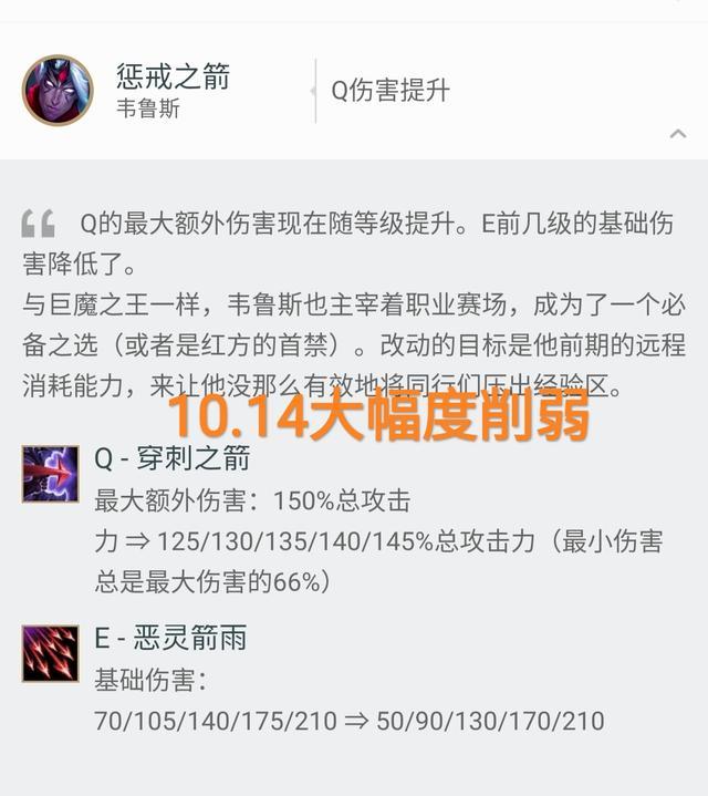 韦鲁斯跌落神坛，官方强制收回，最惨英雄非韦鲁斯莫属