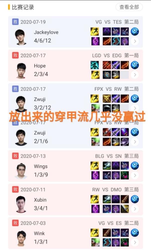 韦鲁斯跌落神坛，官方强制收回，最惨英雄非韦鲁斯莫属