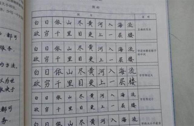 瞿秋白提议汉字改为拼音 赵元任写96字奇文反对 全文仅一个读音 腾讯网