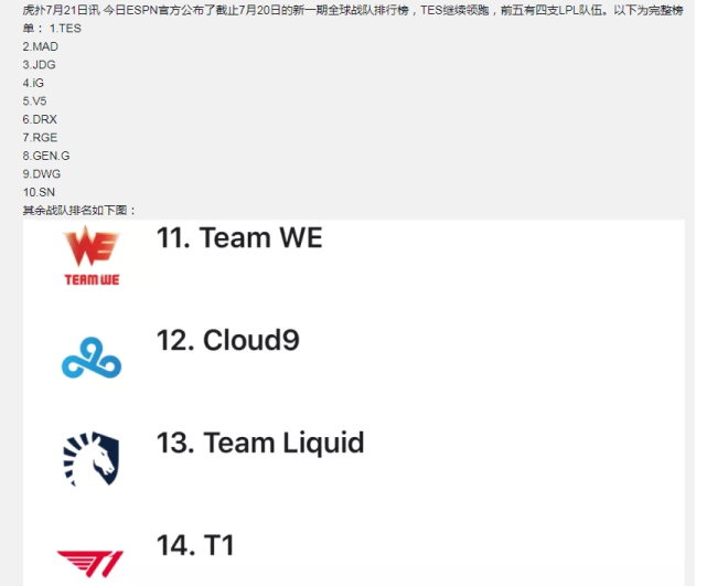ESPN最新榜单公布，IG重回前五，FPX跌出前十险象环生