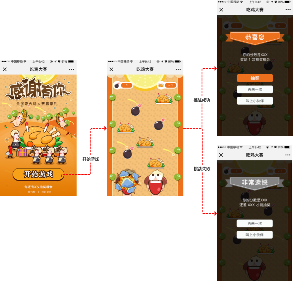 盈鱼ma新增2个游戏类组件 可快速策划小游戏 腾讯新闻