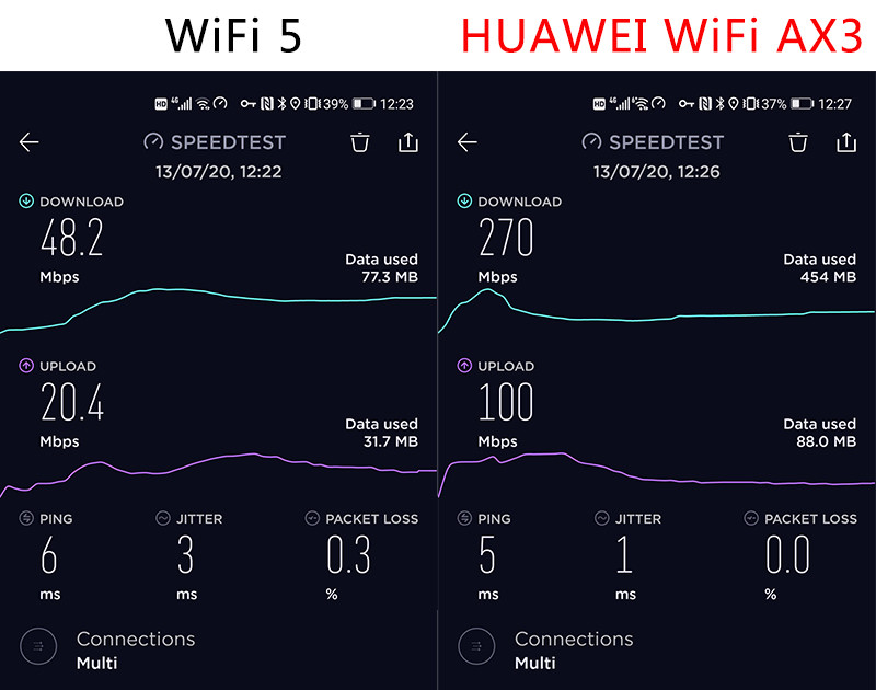 华为ax3评测图片