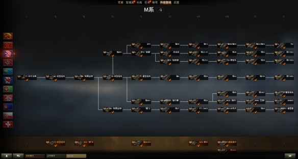 中,我们有轻,中,重型坦克,反坦克火炮,自行火炮5个大类,c系,s系,m系,d