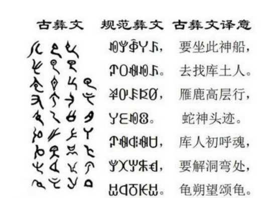 汉字为什么这么特别 和世界上绝大多数文字都不一样 汉字 汉语 日语