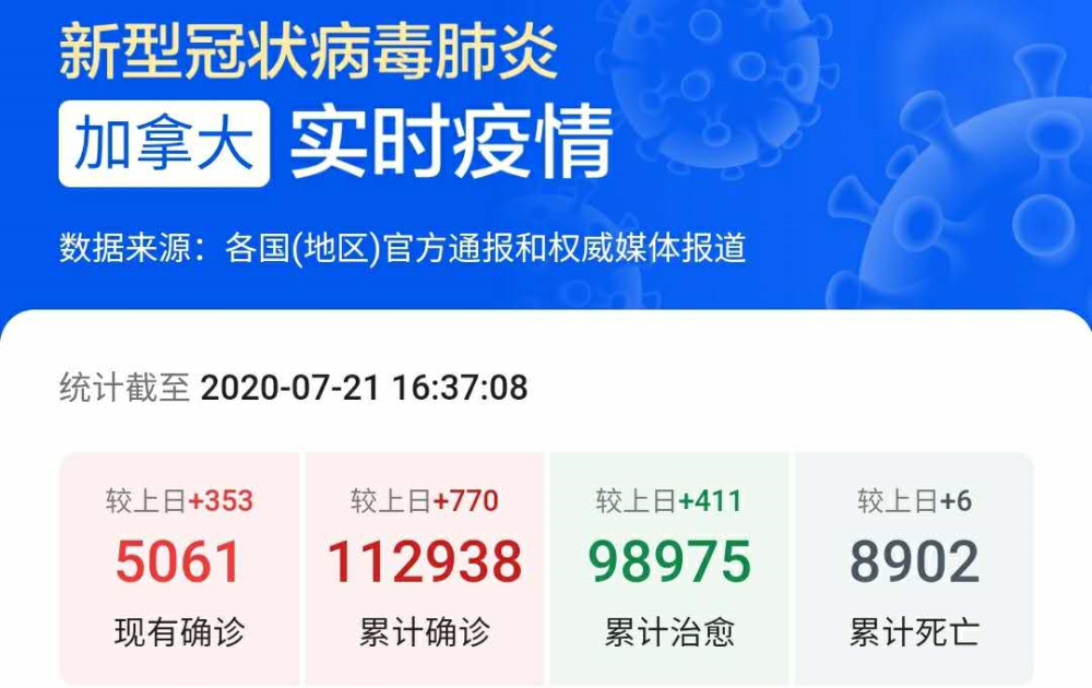 加拿大多地爆发抗议 高喊 要自由 戴口罩等于找死 腾讯新闻