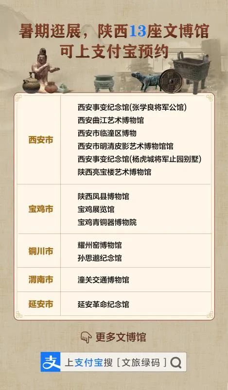 陕西省博物馆|“神兽”暑假去哪玩？家门口的“困兽园”别错过！