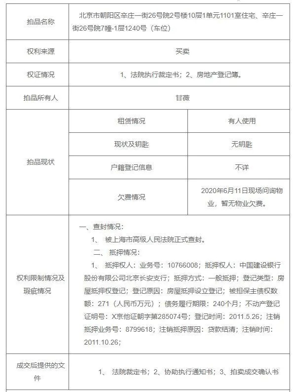 贾跃亭|贾跃亭前妻甘薇拍卖北京房产，起拍价高达1500万，引近万人围观