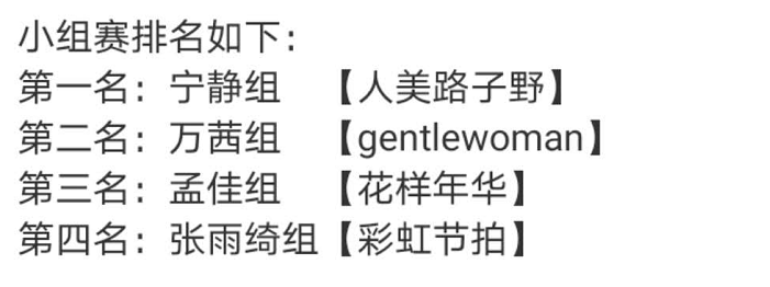 乘风破浪的姐姐|《乘风破浪》三公排名曝光，金莎出现严重失误，张雨绮组垫底无悬念