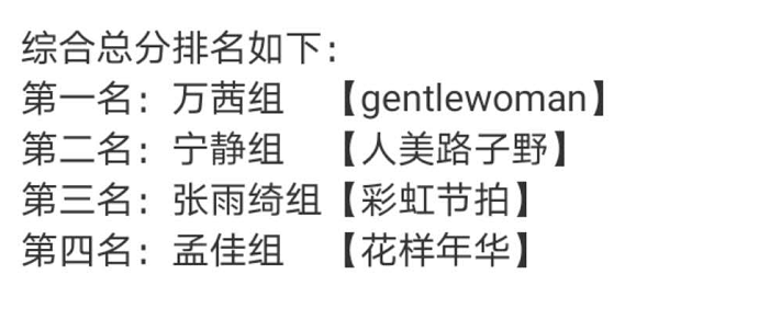 乘风破浪的姐姐|《乘风破浪》三公排名曝光，金莎出现严重失误，张雨绮组垫底无悬念