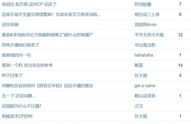 秦昊|秦昊新剧未播先火，正午出品侯鸿亮操刀，女主请来万茜加持