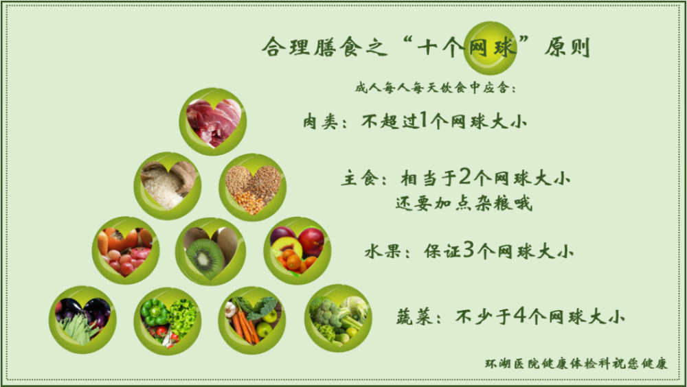 03脑卒中高危人群如果您具有3项或3项以上核心危险因素,或者已经有过