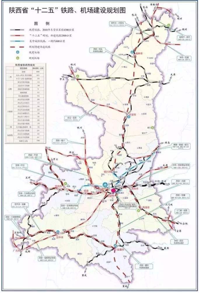 山西正在建设的一条高速铁路,全程长约362公里,预计2020年通车