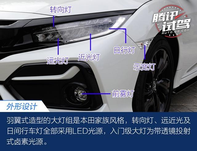 本田网红主力/10多万的“TypeR” 试驾思域