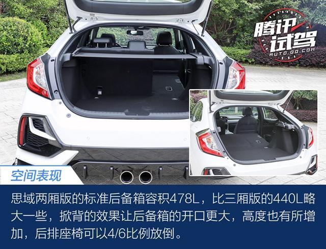本田网红主力/10多万的“TypeR” 试驾思域