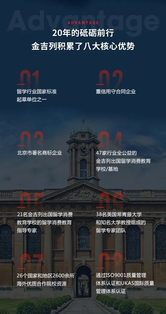 金吉列大学长图片