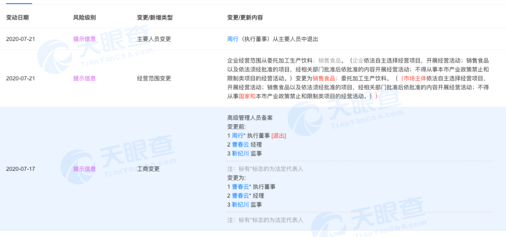 加多宝|加多宝执行董事周行从北京加多宝饮料有限公司主要人员退出