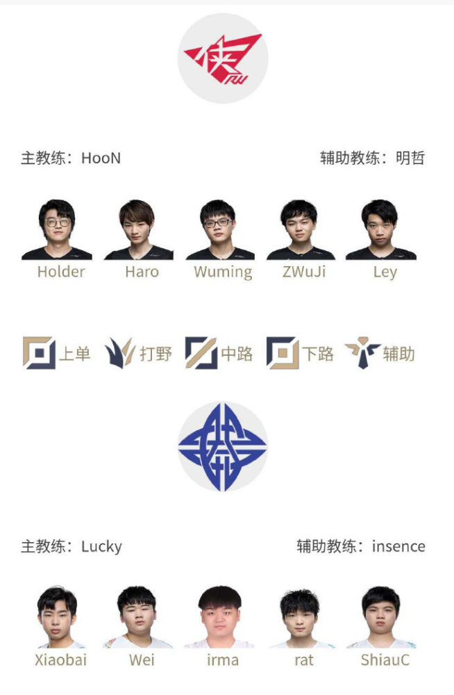 LPL比分预测：RW能否延续胜利击败ES？