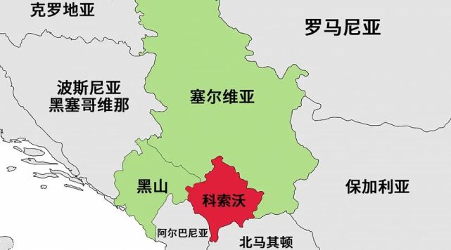 科索沃战争北约的势力范围扩大俄罗斯退出了东欧